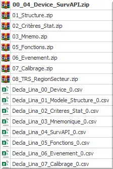 Fichiers configurations modèles